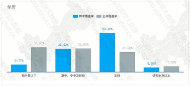 重慶互聯(lián)網(wǎng)招商加盟餐飲服務(wù)行業(yè)年度優(yōu)秀案例分析報(bào)告（第182期）